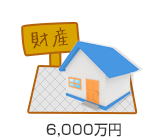 6000万円